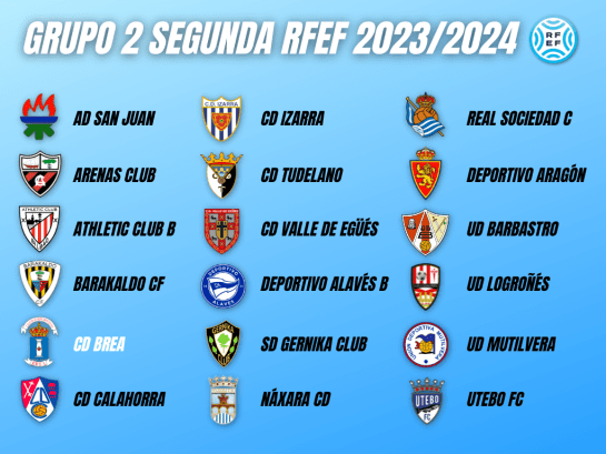 Equipos Grupo 2 Segunda RFEF Temporada 2023/24
